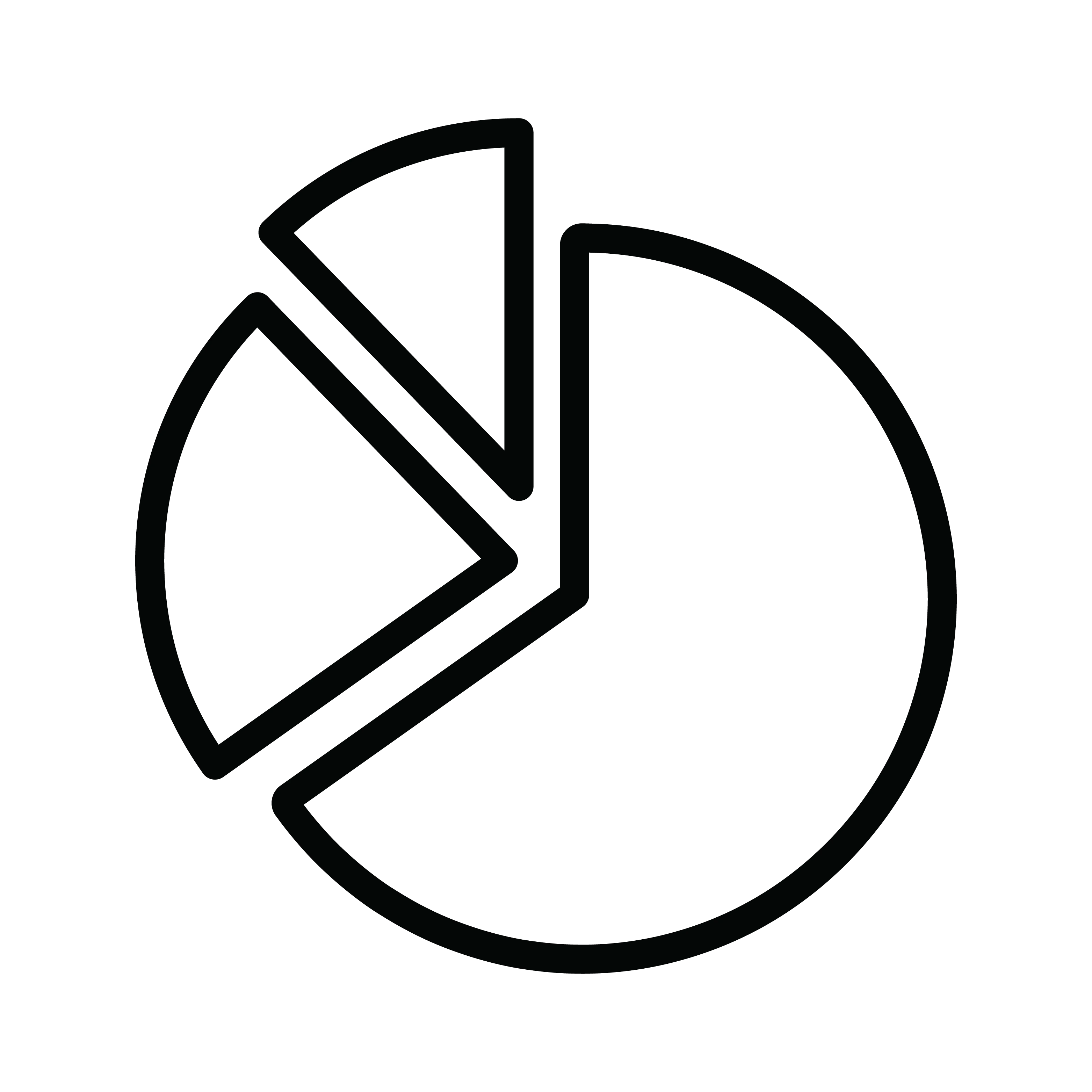 Bankacılık & Finans